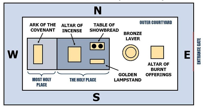 tabernacle-layout2.jpg